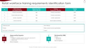 Retail Outlet Experience Optimization Playbook Retail Workforce Training Requirements Identification Form Graphics PDF