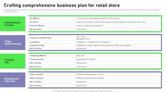 Retail Outlet Opening To Enhance Product Sale Crafting Comprehensive Business Graphics PDF