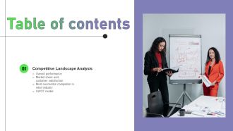 Retail Outlet Opening To Enhance Product Sale Table Of Contents Portrait PDF