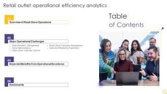 Retail Outlet Operational Efficiency Analytics Table Of Contents Ppt Outline Slides PDF