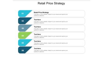 Retail Price Strategy Ppt Powerpoint Presentation Ideas Graphic Tips Cpb