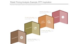 Retail Pricing Analysis Example Ppt Inspiration