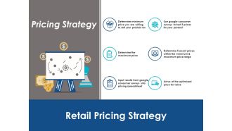 Retail Pricing Strategy Ppt Powerpoint Presentation Styles Slide Download