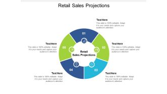 Retail Sales Projections Ppt PowerPoint Presentation Gallery Designs Download Cpb Pdf