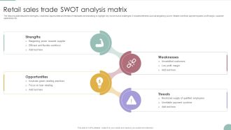 Retail Sales Trade SWOT Analysis Matrix Topics PDF