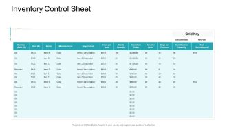 Retail Sector Introduction Inventory Control Sheet Template PDF