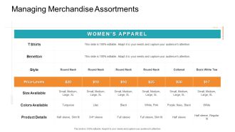 Retail Sector Introduction Managing Merchandise Assortments Sample PDF