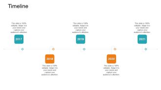 Retail Sector Introduction Timeline Designs PDF