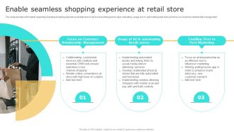 Retail Shop Administration Enable Seamless Shopping Experience At Retail Store Graphics PDF