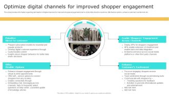 Retail Shop Administration Optimize Digital Channels For Improved Shopper Engagement Demonstration PDF