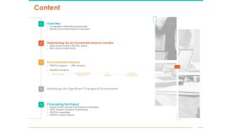 Retail Space Content Ppt Pictures Graphics Design PDF