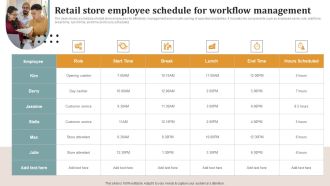 Retail Store Employee Schedule For Workflow Management Slides PDF