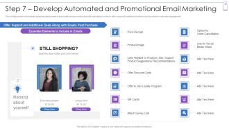 Retail Trading Platform Step 7 Develop Automated And Promotional Email Marketing Formats PDF