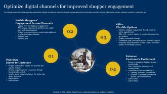 Retailer Instructions Playbook Optimize Digital Channels For Improved Shopper Engagement Sample PDF