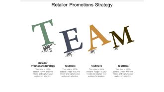 Retailer Promotions Strategy Ppt Powerpoint Presentation Styles Example Topics Cpb
