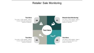 Retailer Sale Monitoring Ppt Powerpoint Presentation Summary Model Cpb