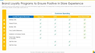 Retailing Approaches For Excellent End User Engagement And Experiences Brand Loyalty Programs Sample PDF