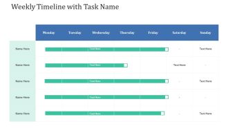 Retaining Clients Improving Information Technology Facilities Weekly Timeline With Task Name Topics PDF