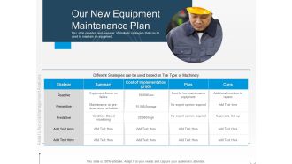 Rethink Approach Asset Lifecycle Management Our New Equipment Maintenance Plan Mockup PDF