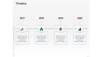 Rethink Approach Asset Lifecycle Management Timeline Graphics PDF