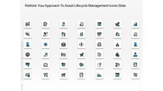Rethink Your Approach To Asset Lifecycle Management Icons Slide Graphics PDF