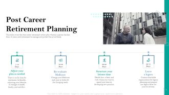 Retirement Insurance Benefit Plan Post Career Retirement Planning Ppt Visual Aids Layouts PDF