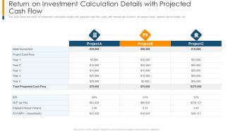 Return On Investment Calculation Details With Projected Cash Flow Infographics PDF