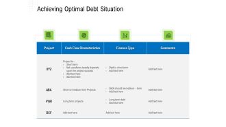 Revaluate Capital Structure Resolution Achieving Optimal Debt Situation Download PDF