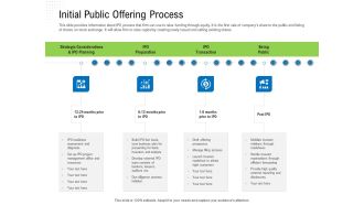 Revaluate Capital Structure Resolution Initial Public Offering Process Rules PDF