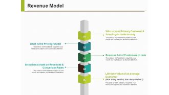 Revenue Model Template Ppt PowerPoint Presentation Infographic Template Inspiration