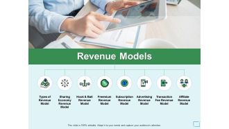 Revenue Models Slide Social Ppt PowerPoint Presentation Show Maker