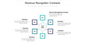 Revenue Recognition Contracts Ppt PowerPoint Presentation Inspiration Graphics Example Cpb Pdf