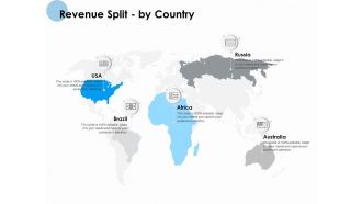 Revenue Split By Country Ppt PowerPoint Presentation Styles Structure