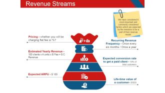 Revenue Streams Template 2 Ppt PowerPoint Presentation File Graphic Images