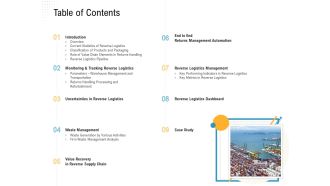 Reverse Logistic In Supply Chain Strategy Table Of Contents Brochure PDF