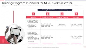 Reverse Proxy Server IT Training Program Intended For Nginx Administrator Ppt Slides Samples PDF