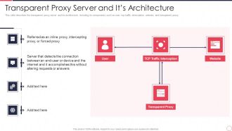 Reverse Proxy Server IT Transparent Proxy Server And Its Architecture Ppt Summary Designs Download PDF