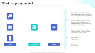 Reverse Proxy Web Server What Is A Proxy Server Ppt File Inspiration PDF