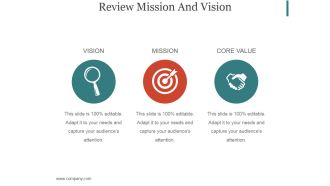 Review Mission And Vision Ppt PowerPoint Presentation Ideas