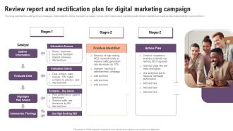 Review Report And Rectification Plan For Digital Marketing Campaign Structure PDF