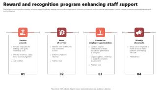 Reward And Recognition Program Enhancing Staff Support Topics PDF