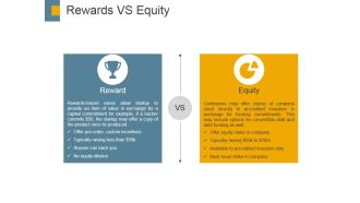 Rewards Vs Equity Ppt PowerPoint Presentation Outline Example