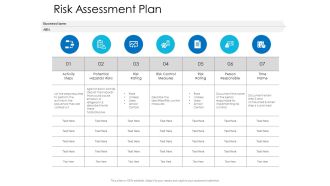 Risk Assessment Plan Ppt Powerpoint Presentation Ideas Format Ideas