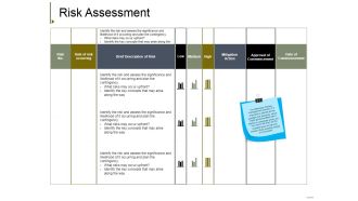Risk Assessment Ppt PowerPoint Presentation Infographics Inspiration