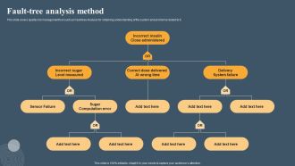 Risk Based Methodology Fault Tree Analysis Method Infographics PDF