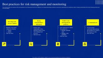 Risk Control And Surveillance Best Practices For Risk Management And Monitoring Professional PDF