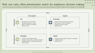 Risk Cost Value Effort Prioritization Matrix For Employees Decision Making Clipart PDF