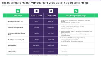 Risk Healthcare Project Management Strategies In Healthcare IT Project Structure PDF