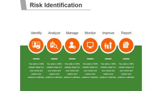 Risk Identification Template 1 Ppt PowerPoint Presentation Styles