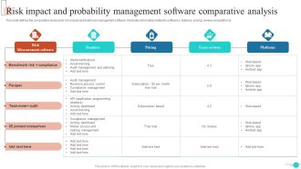 Risk Impact And Probability Management Software Comparative Analysis Mockup PDF